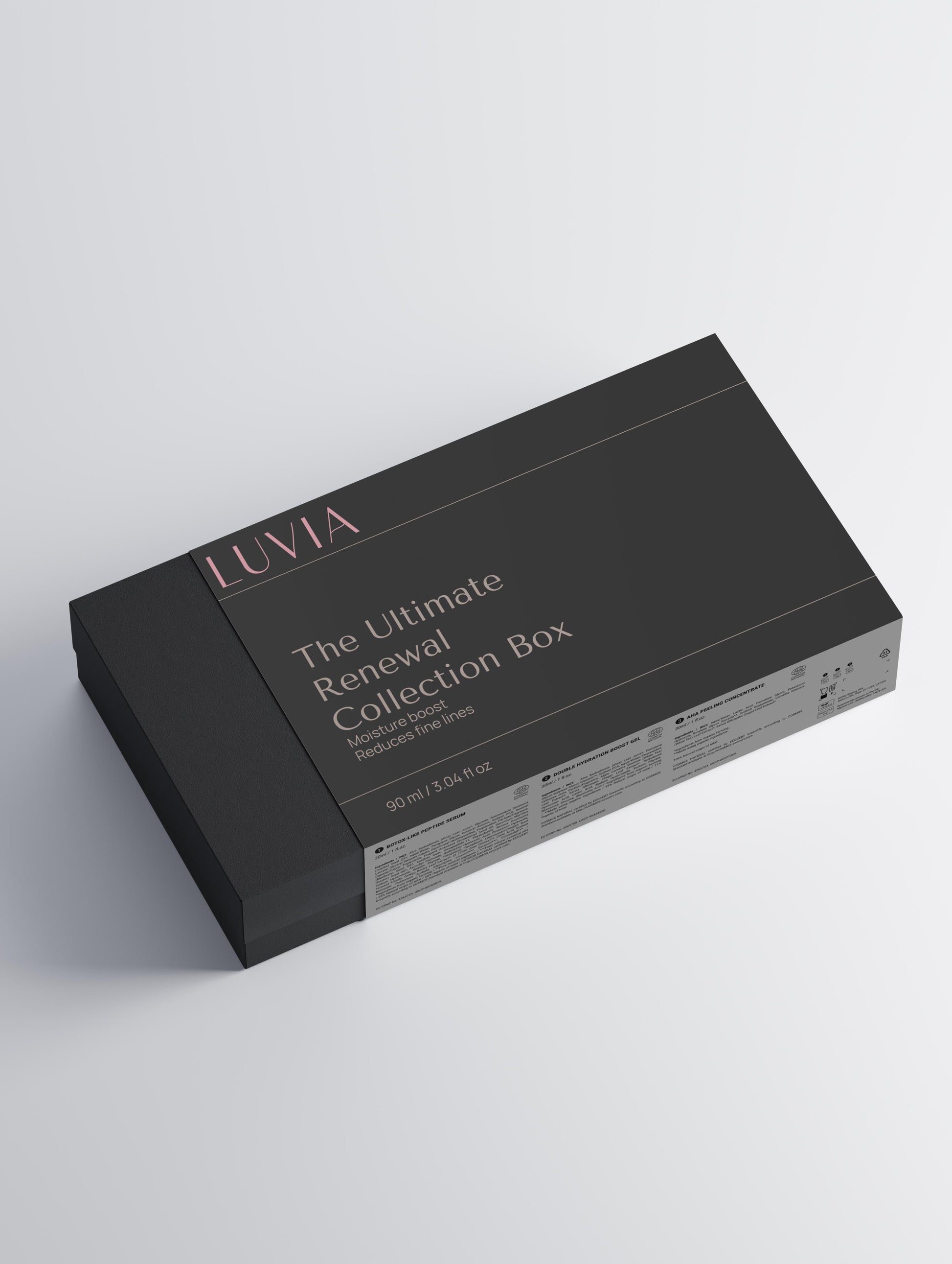 The Ultimate Renewal Collection Box