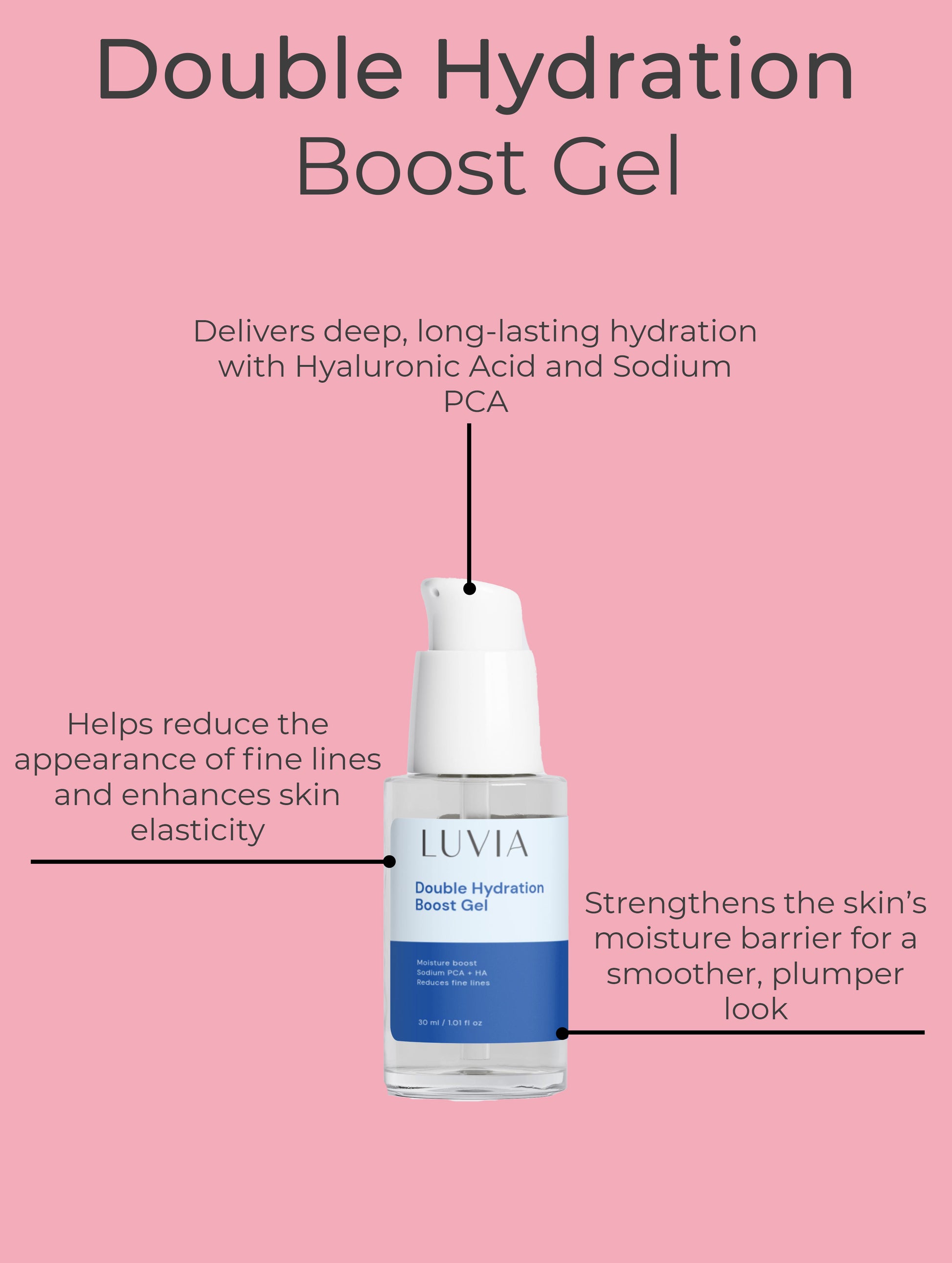 Double Hydration Boost Gel