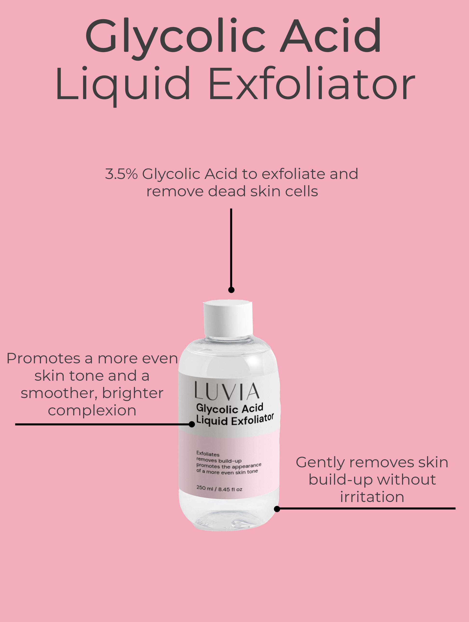 Glycolic Acid Liquid Exfoliator