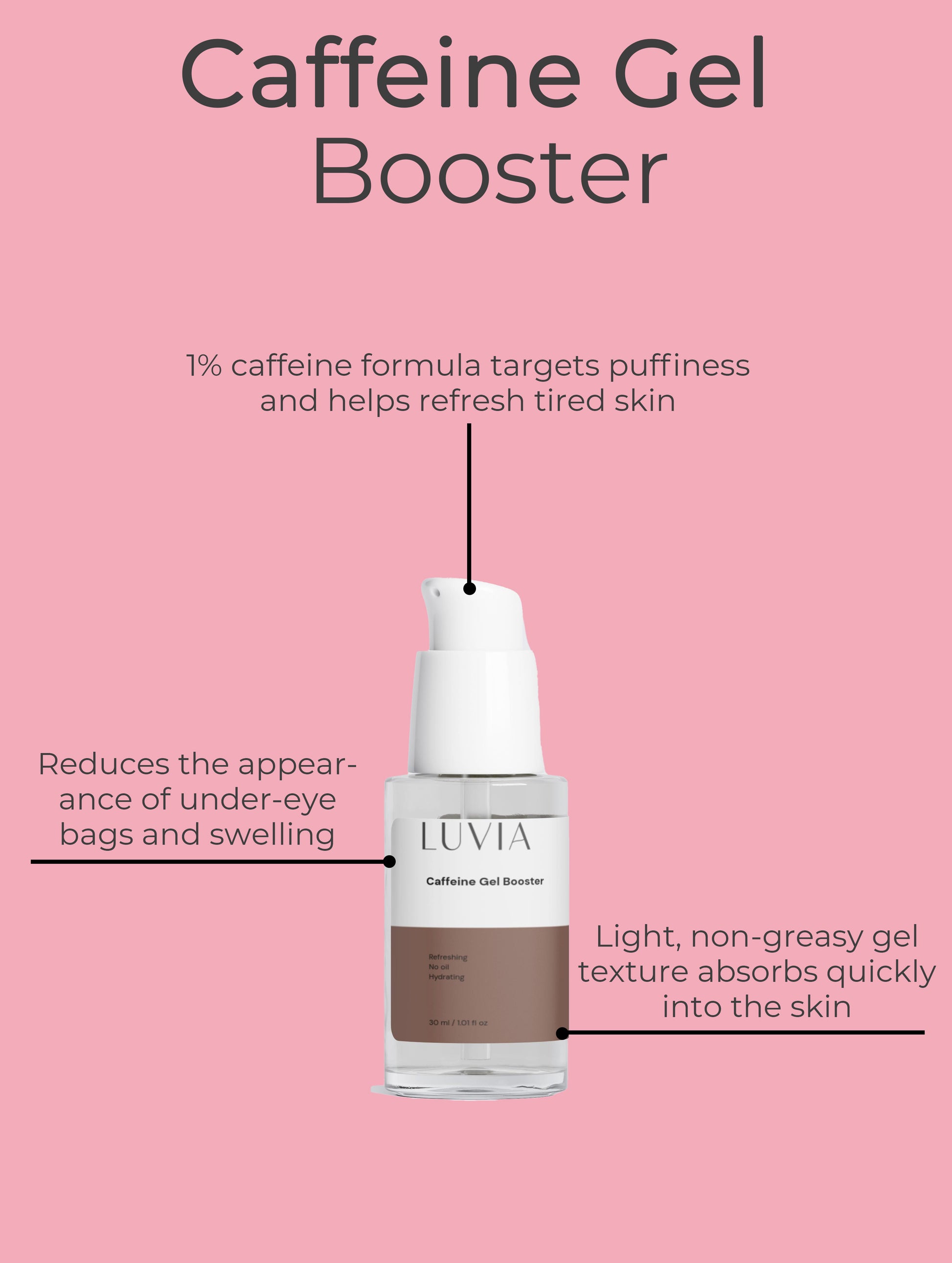 Caffeine Gel Booster